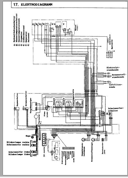 Yanmar Crawler Carriers C50R 1 Wiring Diagrams DE
