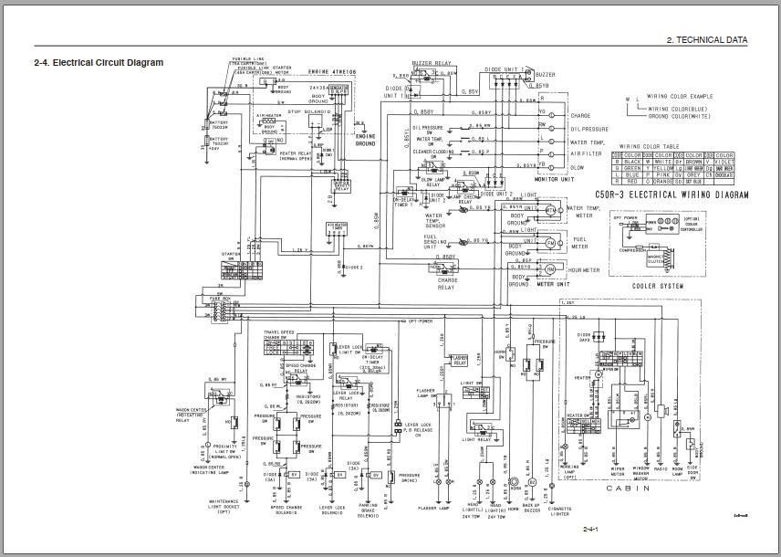 Yanmar Crawler Carriers C50R 3 Wiring Diagrams S3B400E