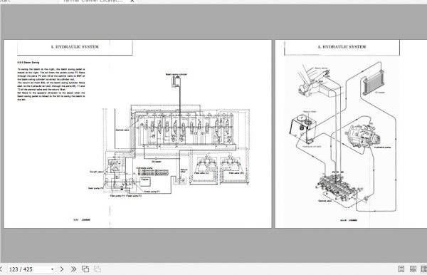 Yanmar Crawler Excavators B50 2B Service Manuals EN PDF 3