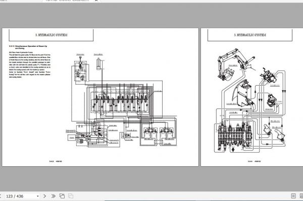 Yanmar Crawler Excavators VIO20 Service Manuals EN PDF 3