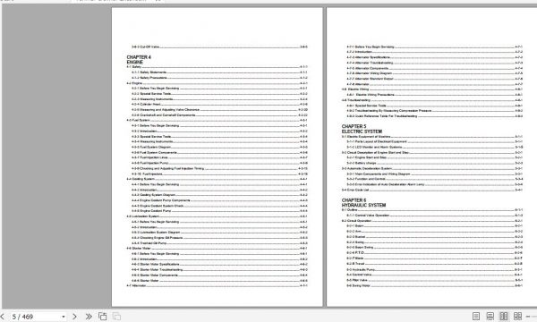 Yanmar Crawler Excavators VIO26 6 Service Manuals EN PDF 2