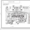 Yanmar Crawler Excavators VIO45 5 VIO55 5 Service Manuals EN PDF 3