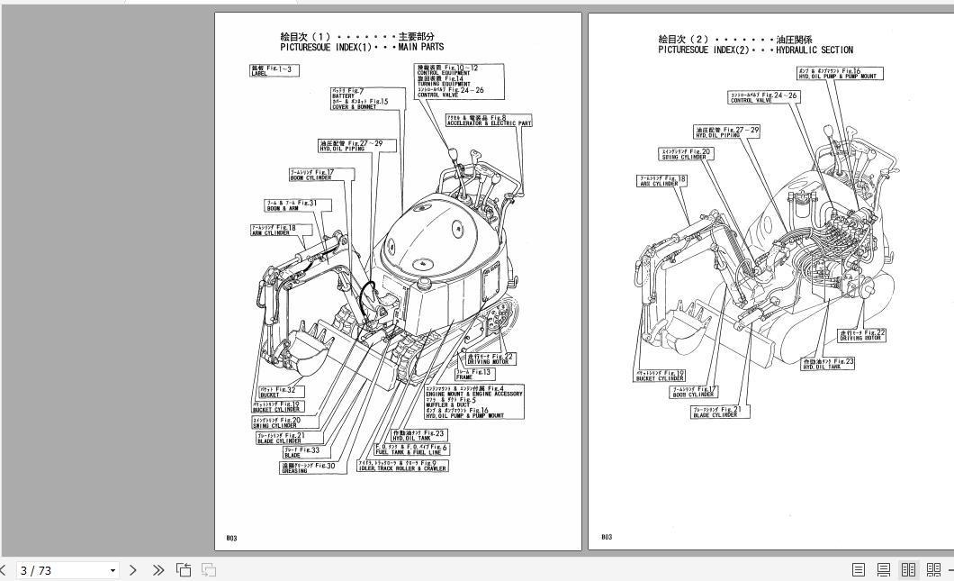 Yanmar Mini Excavator B03 Electrical Wiring Diagrams Parts Catalog 2