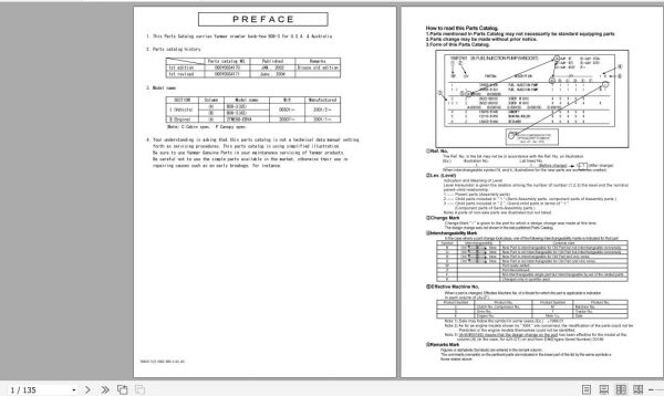 Yanmar Mini Excavator B08 3 USA Australia Electrical Wiring Diagrams Parts Catalog 1