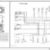 Yanmar Mini Excavator B08 3 USA Australia Electrical Wiring Diagrams Parts Catalog 2