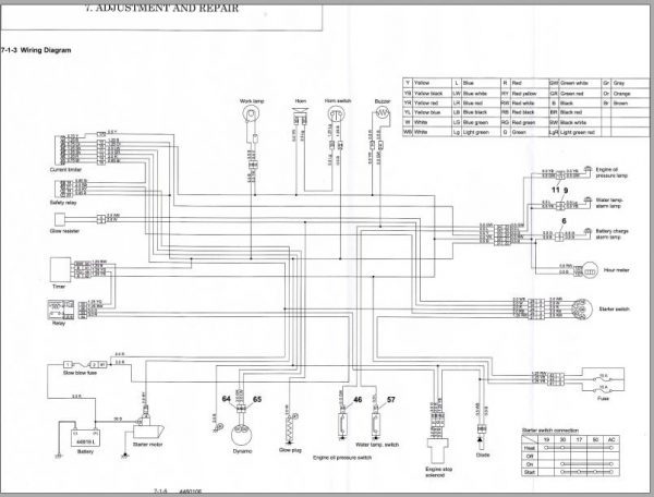 Yanmar Mini Excavator B08 3 Wiring Diagrams 4460106