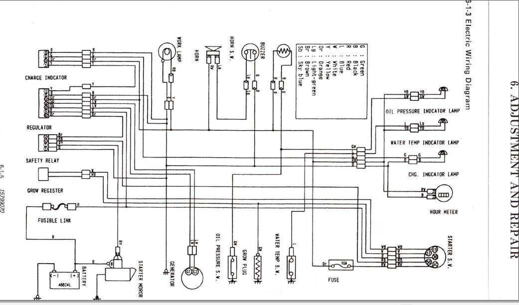 Yanmar Mini Excavator B08 Wiring Diagrams 15799070