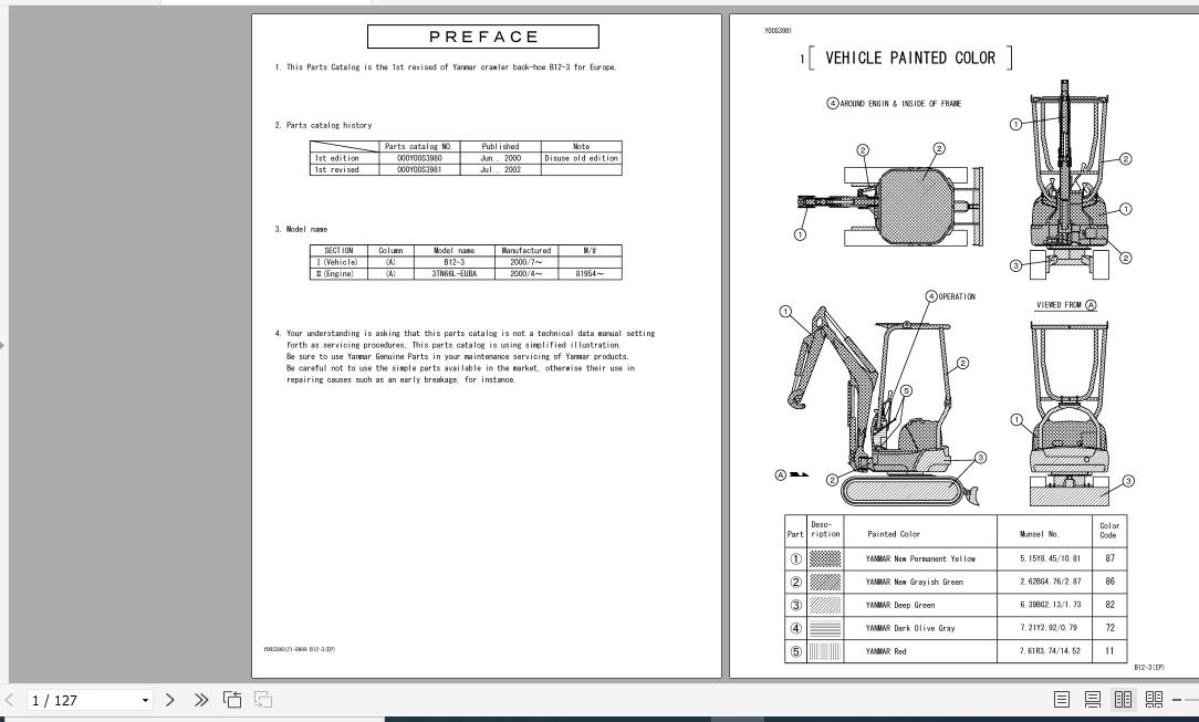 Yanmar Mini Excavator B12 3 Europe Electrical Wiring Diagrams Parts Catalog 1