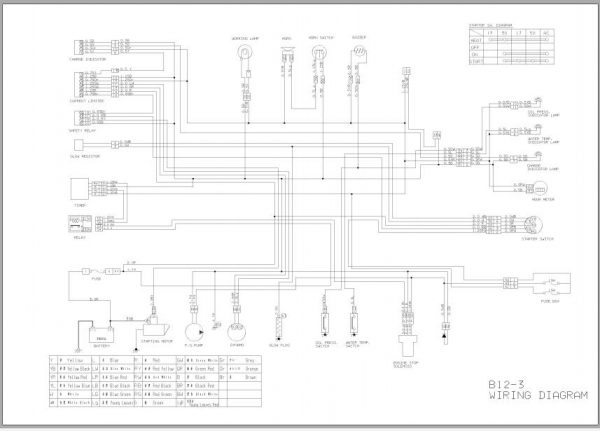 Yanmar Mini Excavator B12 3 Wiring Diagrams