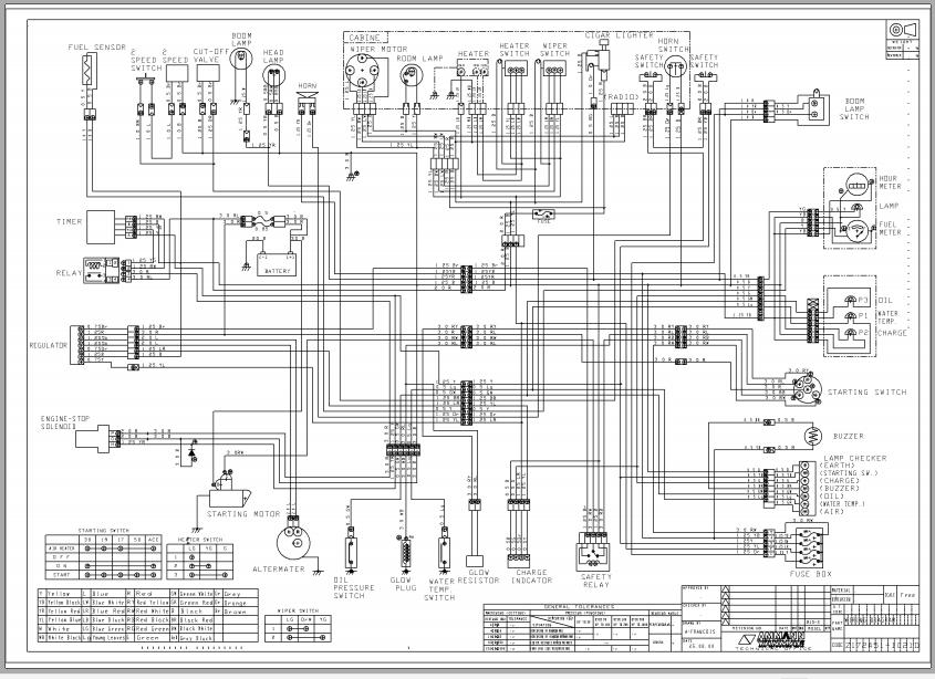 Yanmar Mini Excavator B15 3 Wiring Diagrams Z17245 1021D