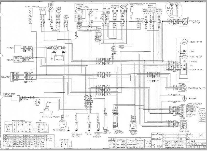 Yanmar Mini Excavator B15 Wiring Diagrams Z172180 102