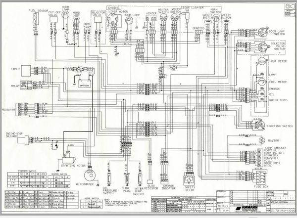 Yanmar Mini Excavator B15EX Wiring Diagrams Z172194 1010