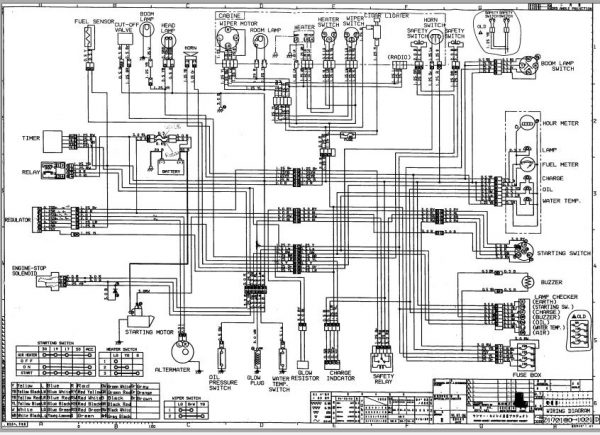 Yanmar Mini Excavator B17 2 Wiring Diagrams Z172180 1021D