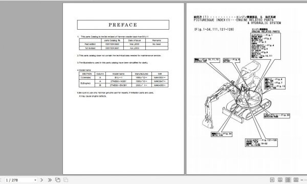 Yanmar Mini Excavator B1U 1 Electrical Wiring Diagrams Parts Catalog 1