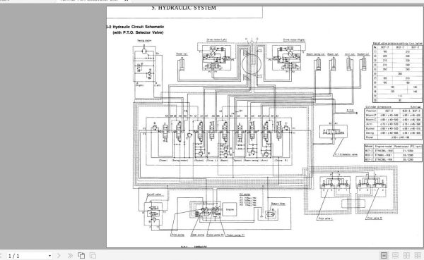 Yanmar Mini Excavator B37 2 Hydraulic Diagrams 16894120