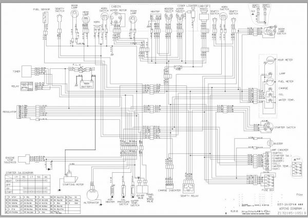 Yanmar Mini Excavator B37 2A Wiring Diagrams Z172185 1051D
