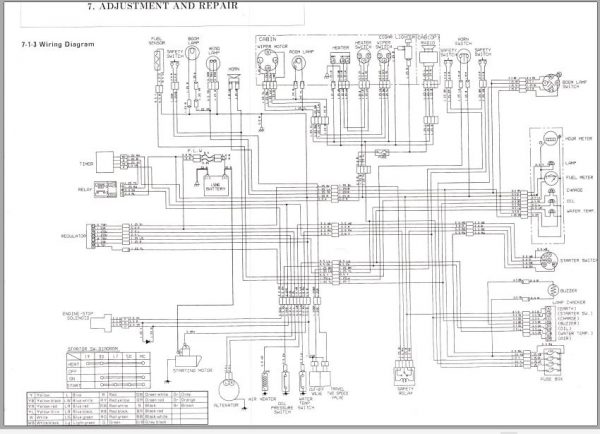 Yanmar Mini Excavator B37V Wiring Diagrams 1