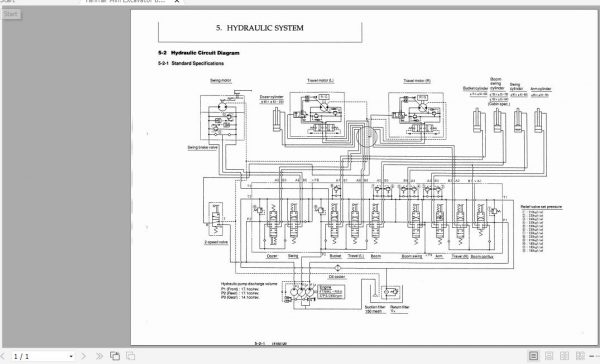 Yanmar Mini Excavator B50 1 Hydraulic Diagrams 15190120