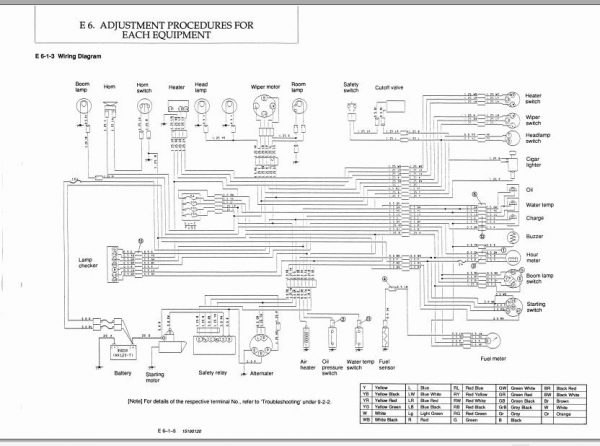 Yanmar Mini Excavator B50 1 Wiring Diagrams 15190120