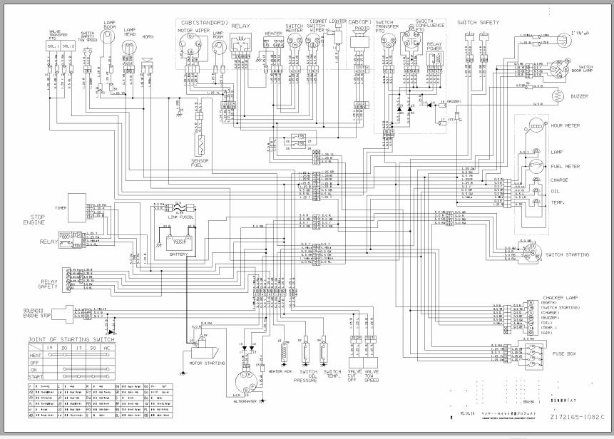 Yanmar Mini Excavator B50 2 Wiring Diagrams Z172165 1082C