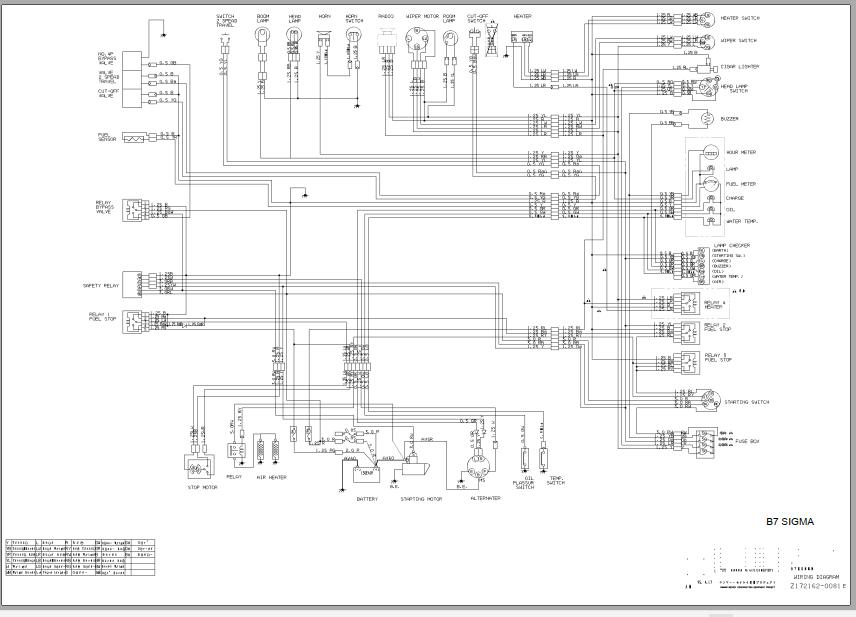 Yanmar Mini Excavator B7 Sigma Wiring Diagrams Z172162 0081E