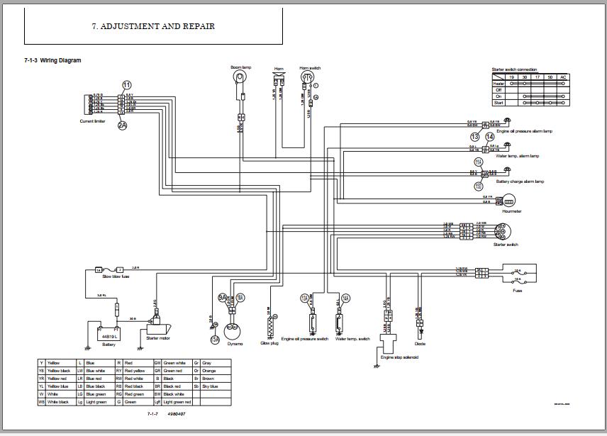 Yanmar Mini Excavator SV05 Wiring Diagrams 4980407