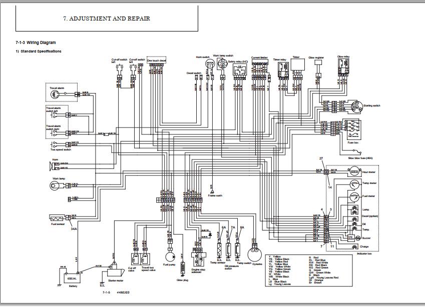 Yanmar Mini Excavator ViO15 2 Wiring Diagrams 4480203