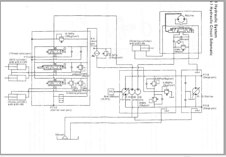 Yanmar Wheel Loader V1 Hydraulic Diagrams