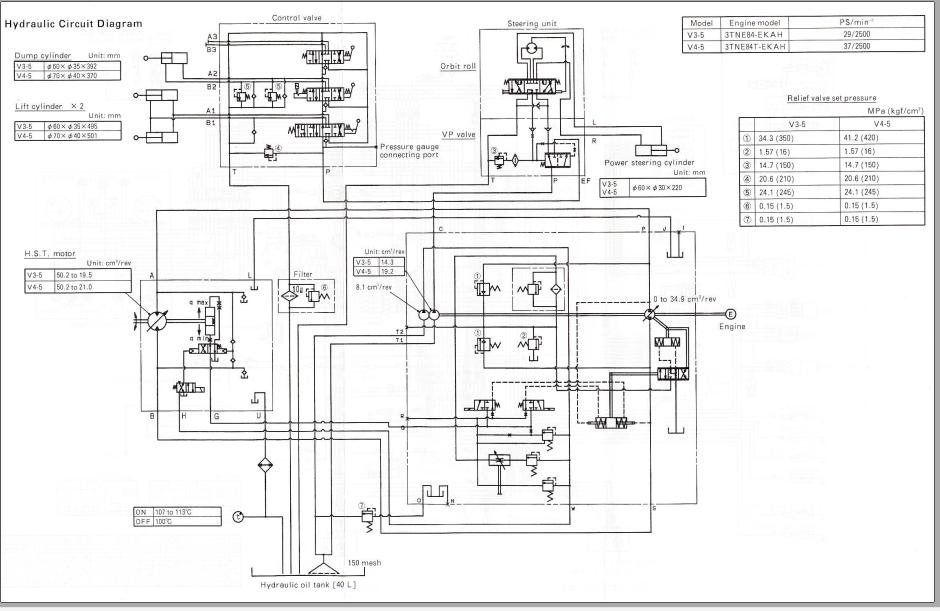 Yanmar Wheel Loader V3 5 V4 5 Hydraulic Diagrams