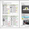 Yanmar Wheeled Excavators B110 W Service Manuals EN PDF 4