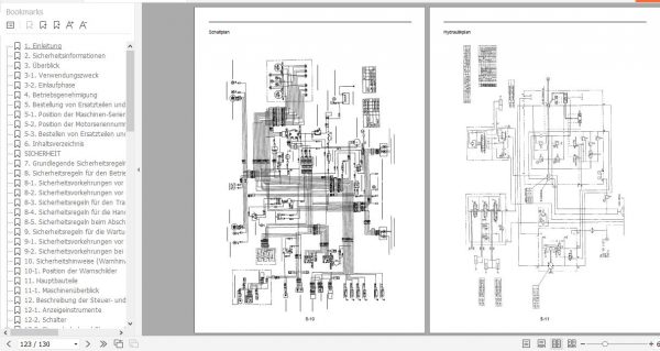 Yanmar Wheeled Loader V3 5 V4 5 Operating Maintenance Manual DE PDF 3 1