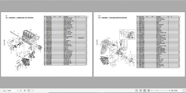 Yanmar Wheeled Loader V7 Parts Catalog EN PDF 3