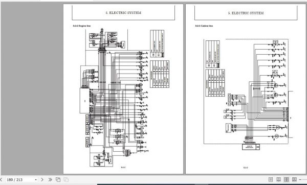Yanmar Wheeled Loader V7 Service Manuals EN PDF 3