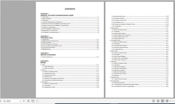 Yanmar Wheeled Loader V8 Service Manuals EN PDF 2