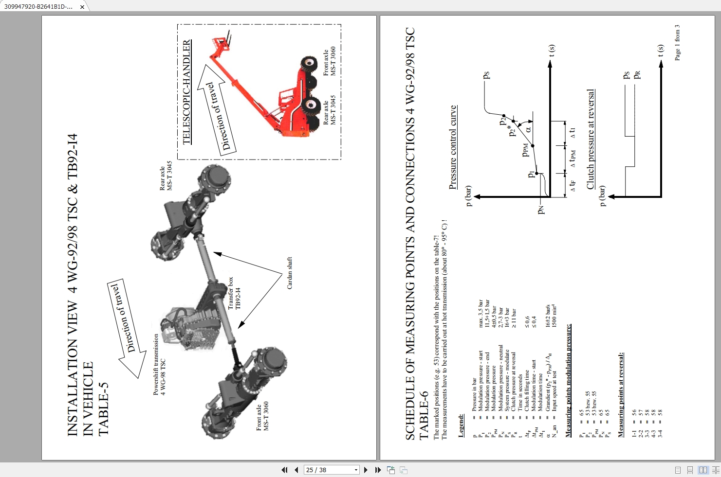 ZF Transmission Powershift Trans 4 WG 92 98 TSC Transmission (Mechanics