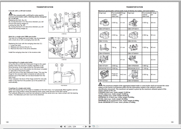 Zetor Tractor Crystal HD 150 170 Operators Manual 3