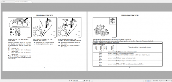 Zetor Tractor Forterra 100 110 120 130 140 Operators Manual 3