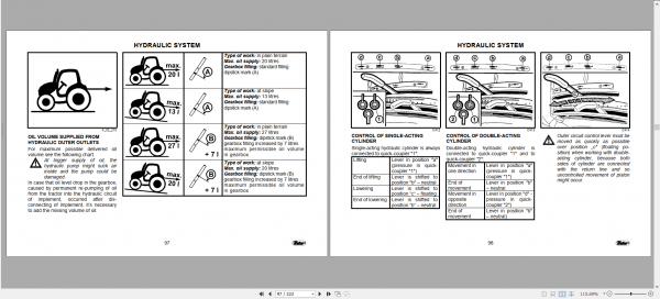 Zetor Tractor Proxima 6421 8441 Tier III 2006 Operators Manual