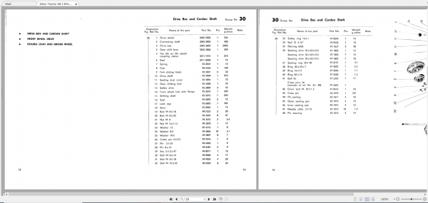 Zetor Tractor UR I 3045 Operators Manual 3