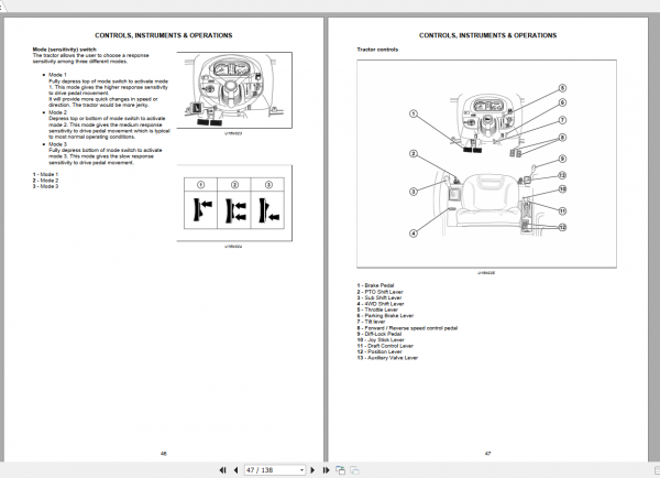 Zetor Tractor Utilix HT 45 55 2020 Operators Manual