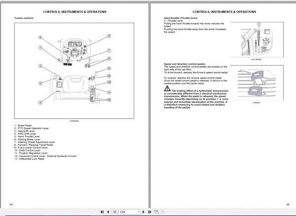 Zetor Tractor Utilix HT 45 55 2021 Operators Manual