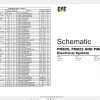 CAT Cold Planer 50.03MB Full Models 03.2003 07.2021 Updated Electric Hydraulic Schematics EN PDF DVD 4