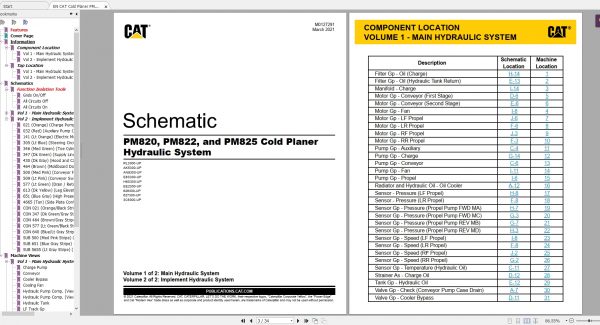 CAT Cold Planer 50.03MB Full Models 03.2003 07.2021 Updated Electric Hydraulic Schematics EN PDF DVD 6