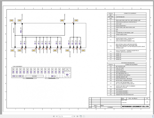 CAT Forklift MCFE 2021 Electrical Hydraulic Diagram Schematic Updated 2021 5