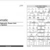 CAT Hydraulic Power Unit HPU300 Electric Schematics EN PDF 1