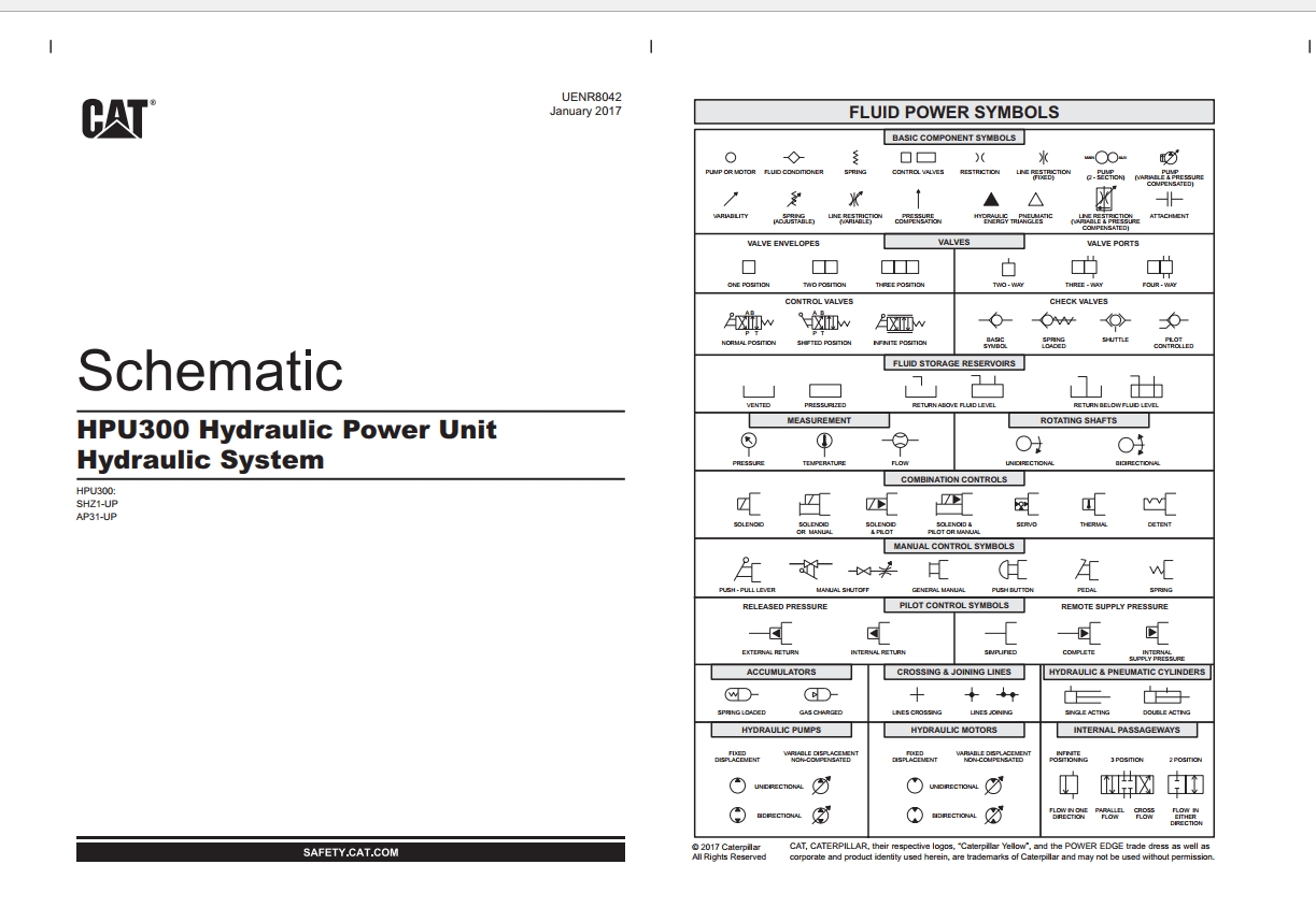 CAT Hydraulic Power Unit HPU300 Electric Schematics EN PDF 1