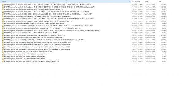 CAT Integrated Toolcarrier 56.9MB Full Models 02.1985 06.2021 Updated Electric Hydraulic Schematics EN PDF DVD 2
