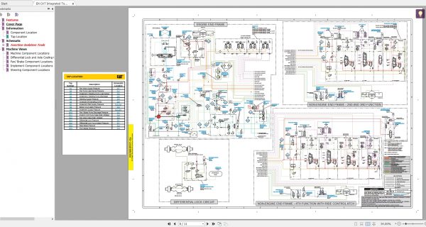 CAT Integrated Toolcarrier 56.9MB Full Models 02.1985 06.2021 Updated Electric Hydraulic Schematics EN PDF DVD 8