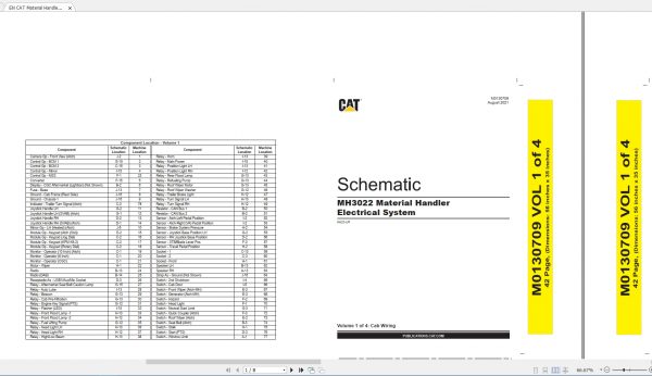 CAT Material Handler 93.9MB Full Models 12.2014 08.2021 Updated Electric Hydraulic Schematics EN PDF DVD 4