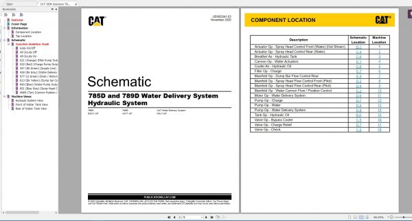 CAT OEM Solutions 36.3MB Full Models 03.2007 08.2021 Updated Electric Hydraulic Schematics EN PDF DVD 7
